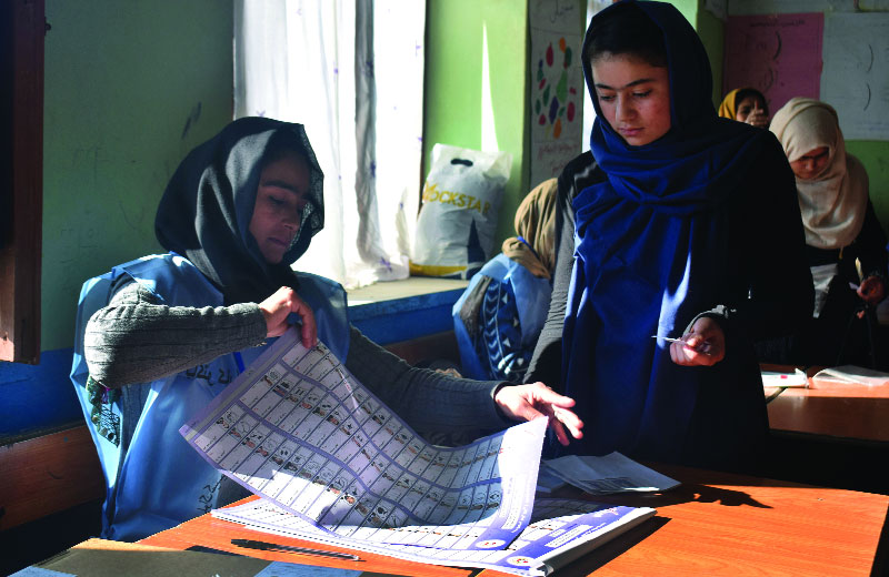 Afghanistan Elections: A Triumph of Democracy