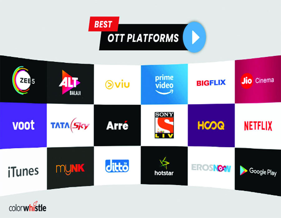 The rise of OTT: A great push to acting as career option