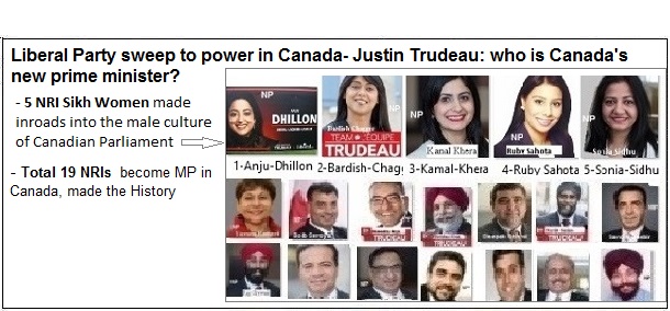 17 Indo-Canadians elected MPs in Canada Polls, Trudeau fails to win majority