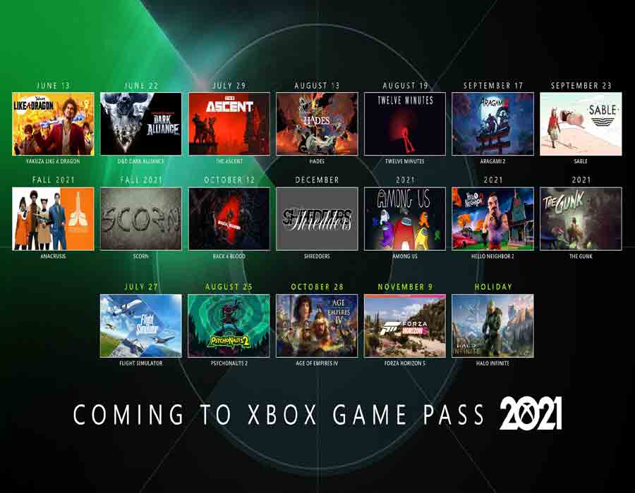 Microsoft unveils biggest exclusive games ever for Xbox